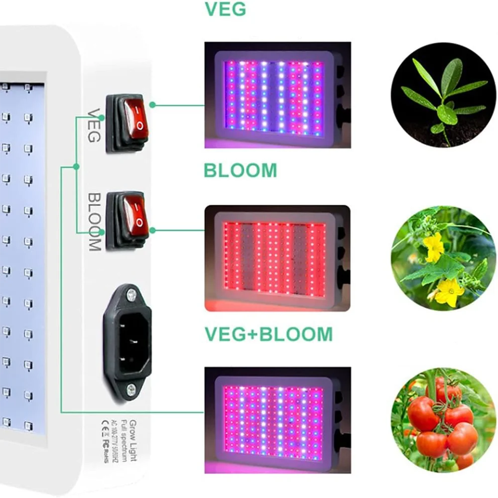 Flexible and Adaptable for All Growth Stages