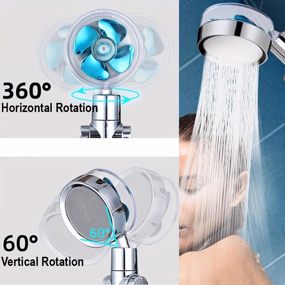 Advanced Technology for Skin Health