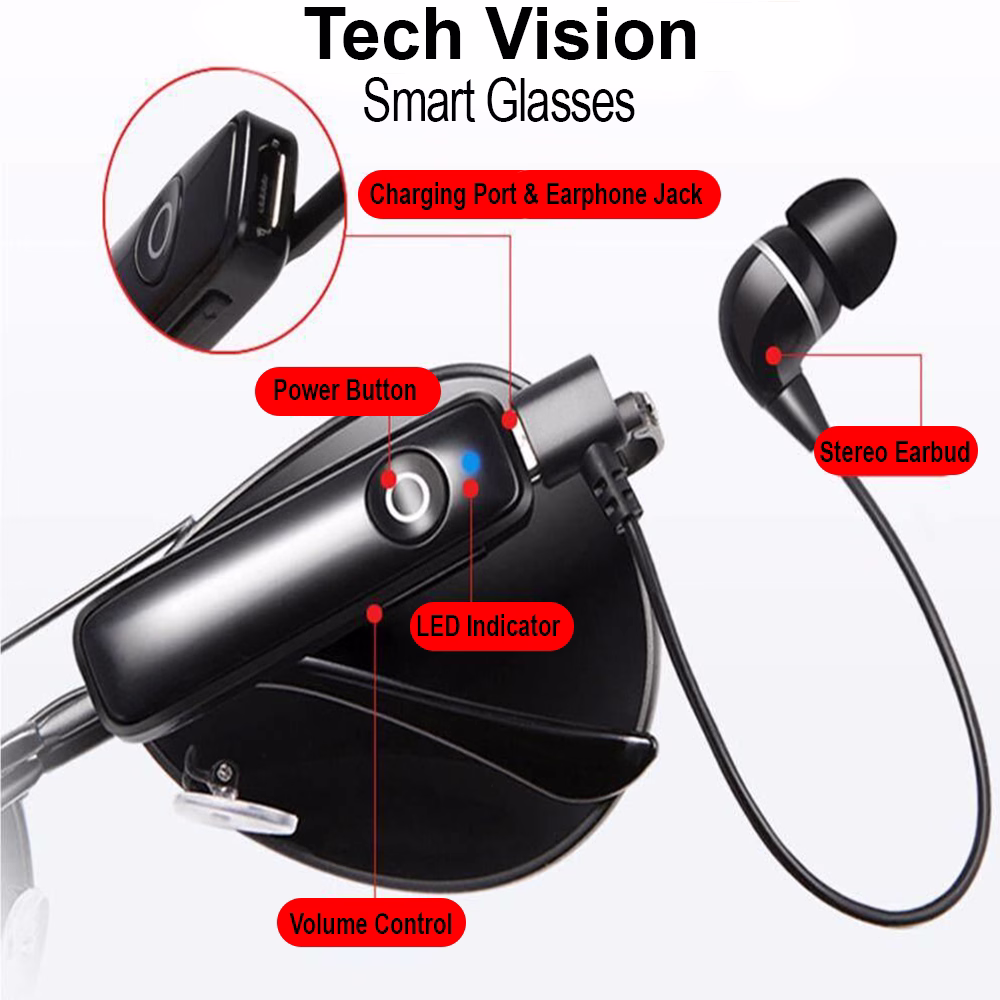 Key Features of Smart Vision Glasses