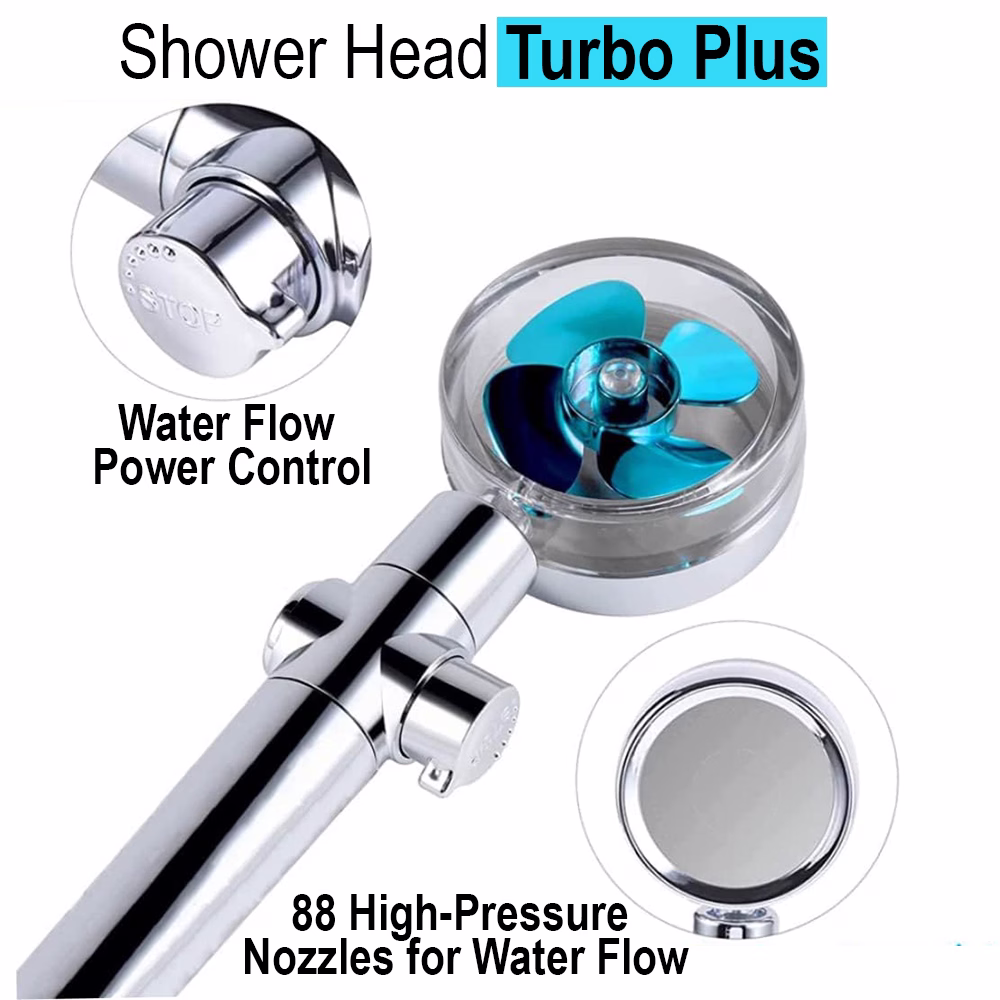 Efficiency and Savings