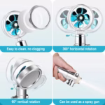 Turbo Plus Shower
