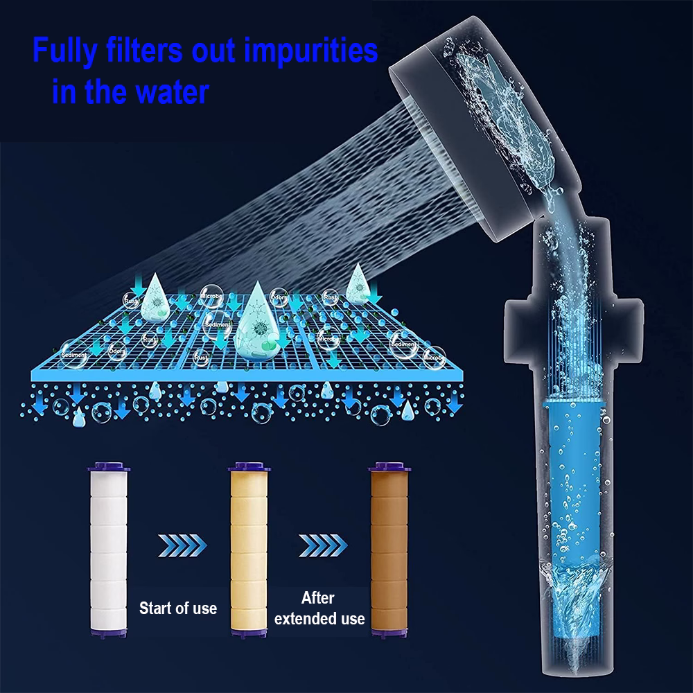 User-Friendly and Low Maintenance